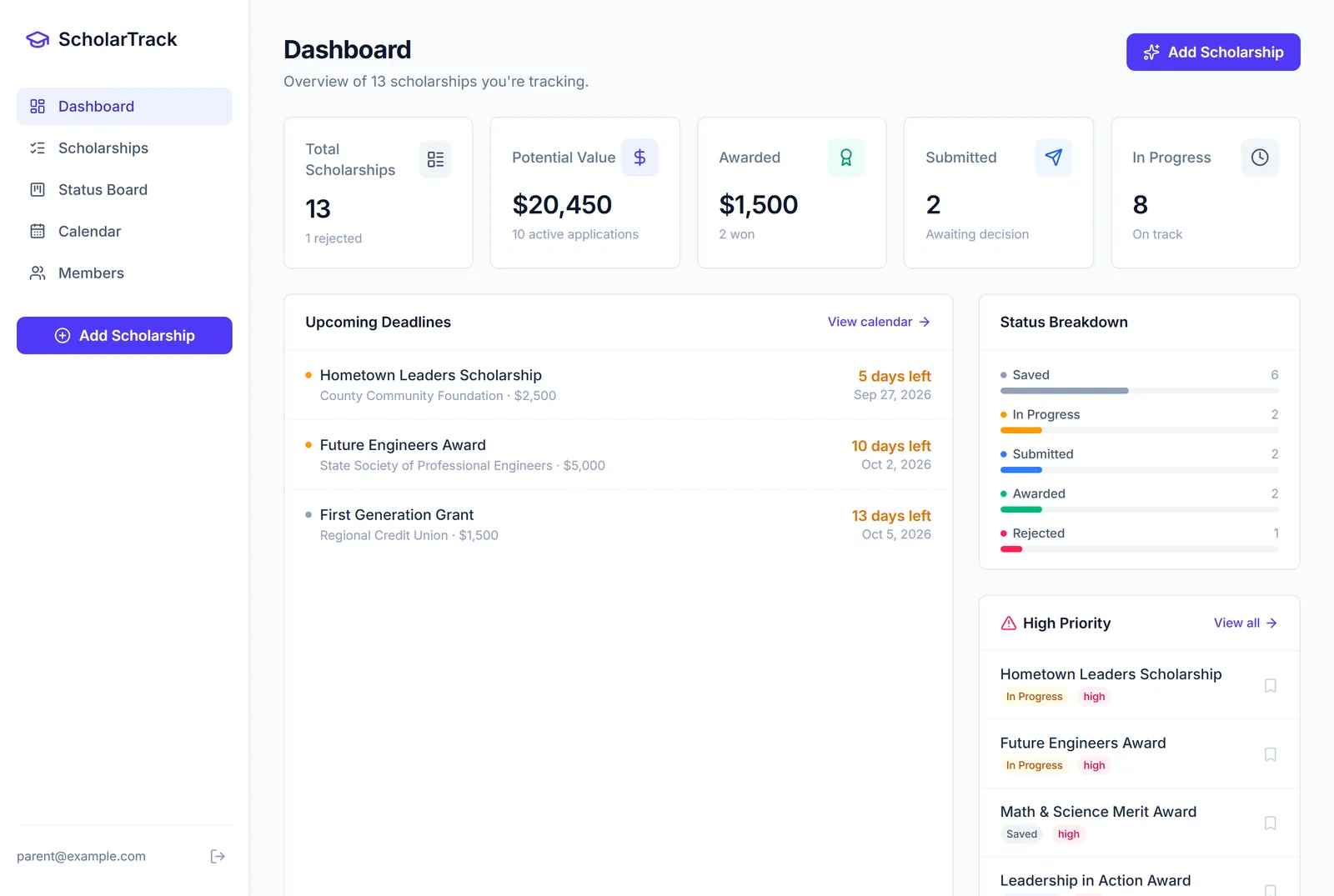 Scholarship dashboard with deadlines and status breakdown